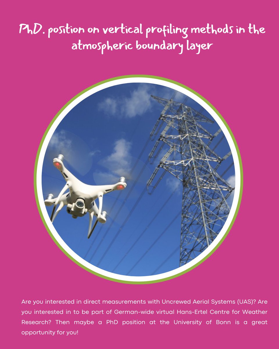 Probe - COST ACTION tweet media