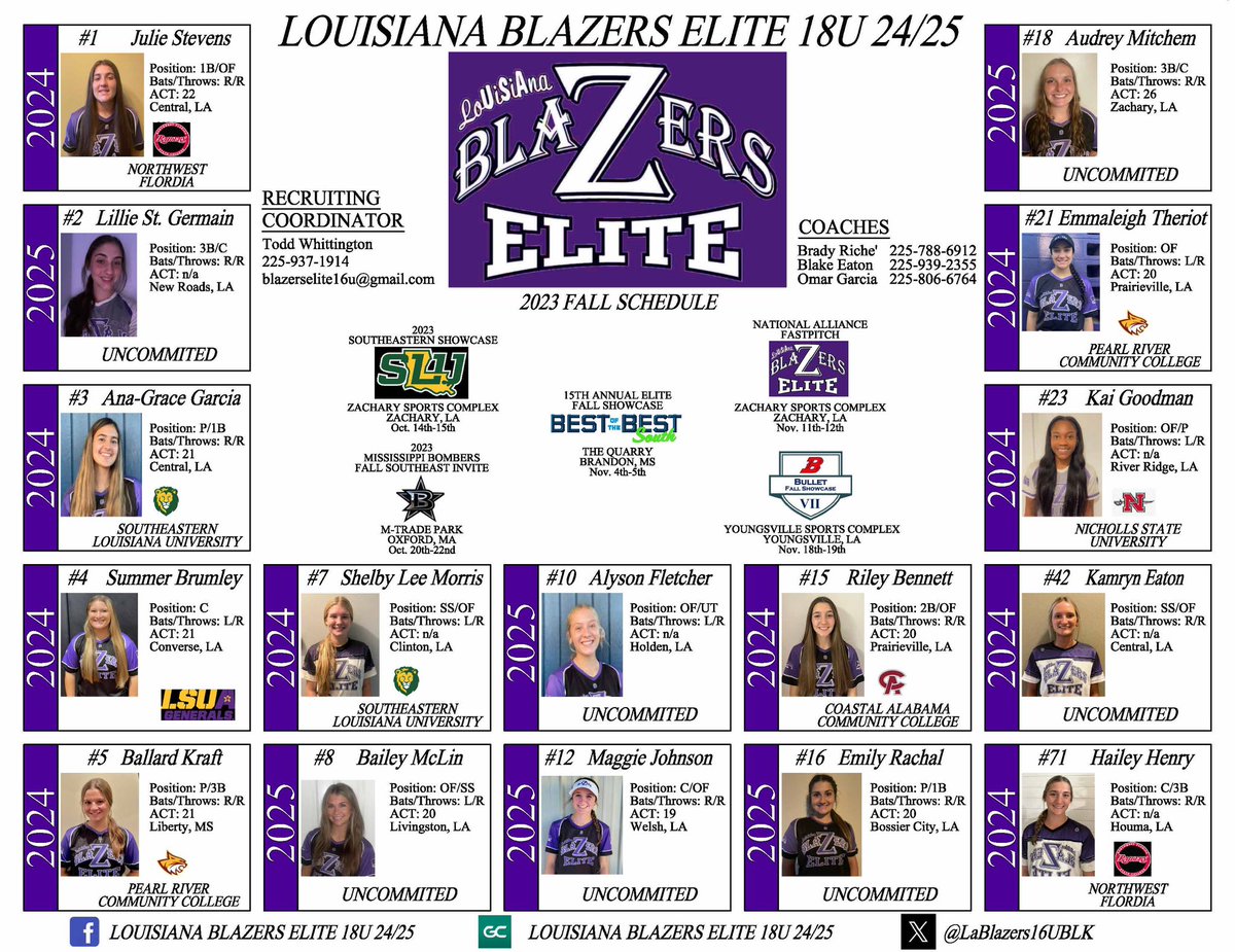 Heading to  Oxford Ms For the <a href="/TKNIGHT11/">MS Bombers Fastpitch</a> Fall invite. 
Saturdays pool time 
1:15 on B11, 6:30 on B10, 8:15 on B9!
<a href="/AndyLeeNWF/">Andy Lee</a> <a href="/LionUpSoftball/">Southeastern Softball</a> <a href="/PearlRiverSB/">Pearl River Softball</a> <a href="/LSUEBengalsSB/">LSUE Softball</a> <a href="/JackNLucysDad/">Justin lewis</a> <a href="/s_lex23/">Coach Lex</a> <a href="/coachbeall07/">Amber Adcock Beall</a> @ICCSoftball <a href="/SouthernMissSB/">Southern Miss Softball</a> <a href="/LSUA_SB/">LSUA Softball</a> <a href="/JC_BobcatsSB/">Jones College SB</a> <a href="/CoastalAL_south/">Coastal Alabama South Athletics</a>