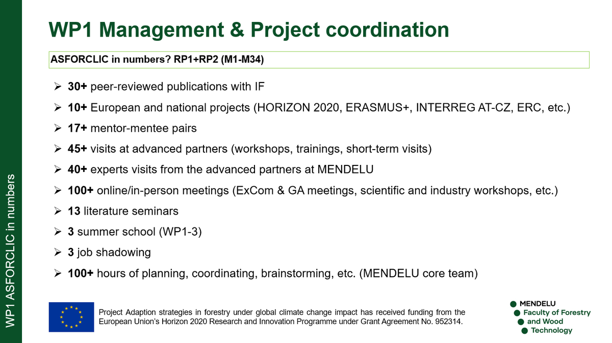 ASFORCLIC_H2020's tweet photo. #FFWT at #MENDELU in Brno and #ASFORCLIC project in numbers. #H2020  #Twinning #climatechange #research #forestry #woodscience #bioeconomy #networking #cooperation https://t.co/PNAUzzjjwI