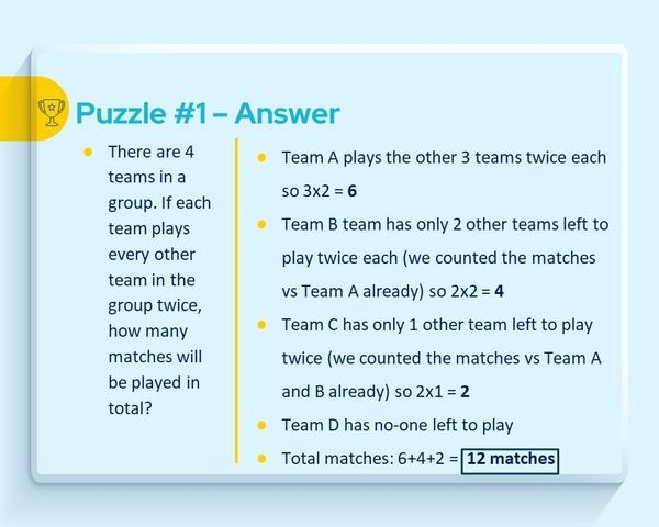 DunboyneCollege's tweet photo. Thank you to everyone who got involved in our 𝗠𝗮𝘁𝗵𝘀 𝘄𝗲𝗲𝗸 activities! We hope you've enjoyed the competition, survey &amp; figuring out the answers to our maths puzzles. Let's see how many you got right! @mathsweek #Beginheregoanywhere #ThisisFET #mathsweek https://t.co/aEe5txDyNI