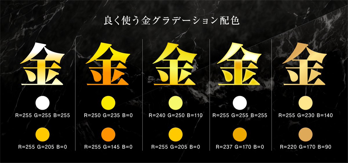 個人的に良く使う金グラデーションの配色パターン