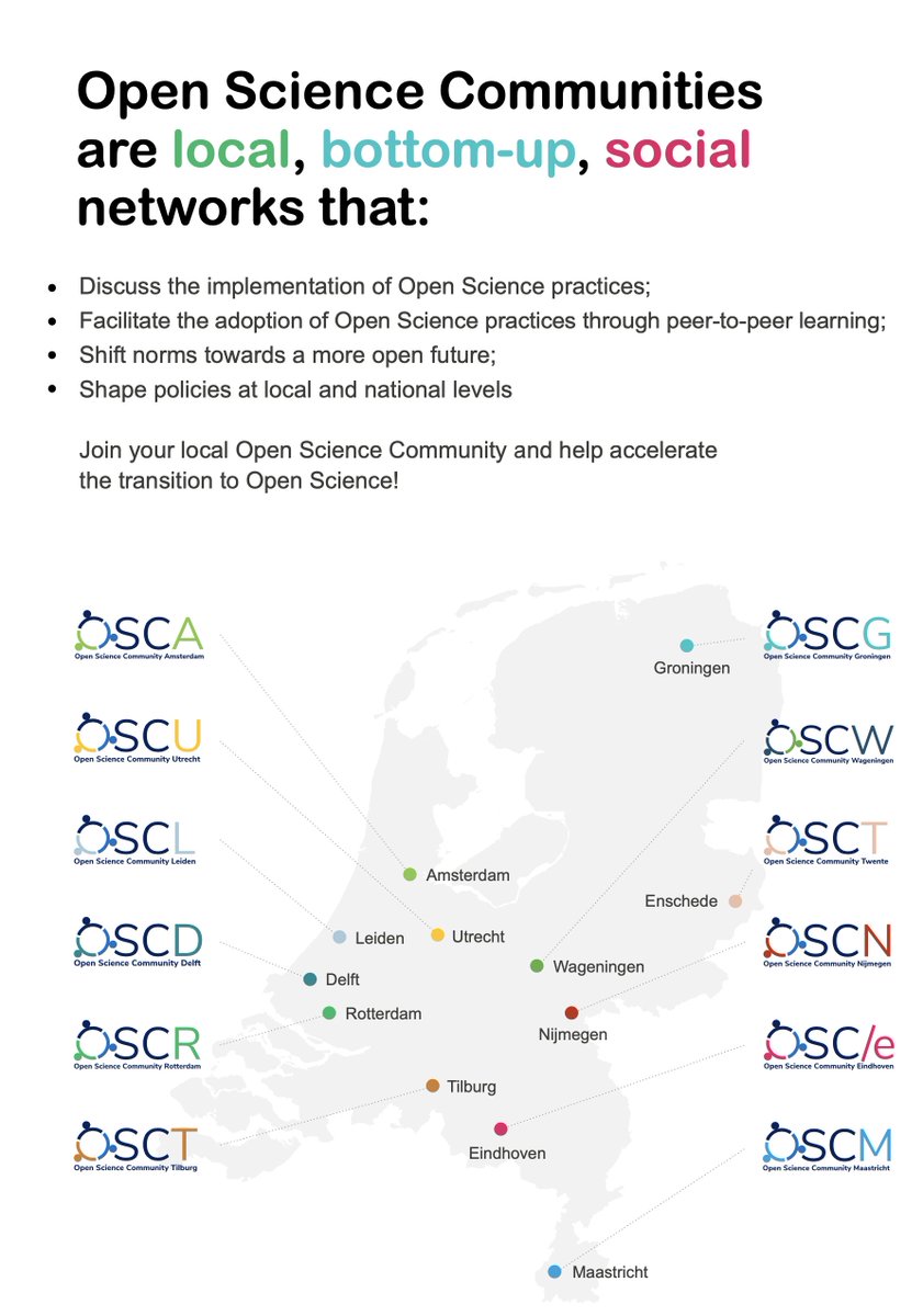 @NL_Wetenschap (@nl_wetenschap) on Twitter photo Veel lokale ('grassroots') intiatieven vormen de aanjagers van Open Science. Er is bijv al 5 jaar een Open Science Community Leiden (<a href="/OSCLeiden/">Open Science Community Leiden</a>), een sociaal netwerk waar <a href="/uniLeiden/">Universiteit Leiden</a> medewerkers en studenten met elkaar leren, praten, en meedenken over open science-praktijken. Veel lokale ('grassroots') intiatieven vormen de aanjagers van Open Science. Er is bijv al 5 jaar een Open Science Community Leiden (<a href="/OSCLeiden/">Open Science Community Leiden</a>), een sociaal netwerk waar <a href="/uniLeiden/">Universiteit Leiden</a> medewerkers en studenten met elkaar leren, praten, en meedenken over open science-praktijken.