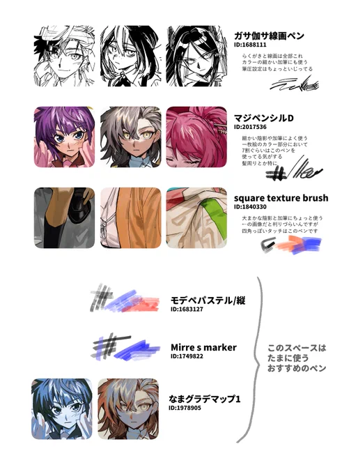 いつもよりちゃんとまとめました ソフトはクリスタです👆 #オススメペン