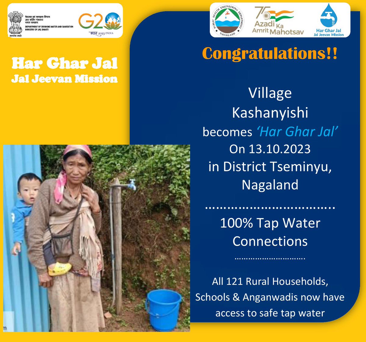 HimbTenyebinlo's tweet photo. Congratulations to my people and Kashanyishi Village, Tseminyu on becoming ‘Har Ghar Jhal’ with 100% Tap water connections.
Grateful to the state leadership of Sir @jacob_zhimomi, @nagalandphed and the village leaders for the implementation.
@YepthomiBen
#ProcessForProgress https://t.co/MktH0LVTPk