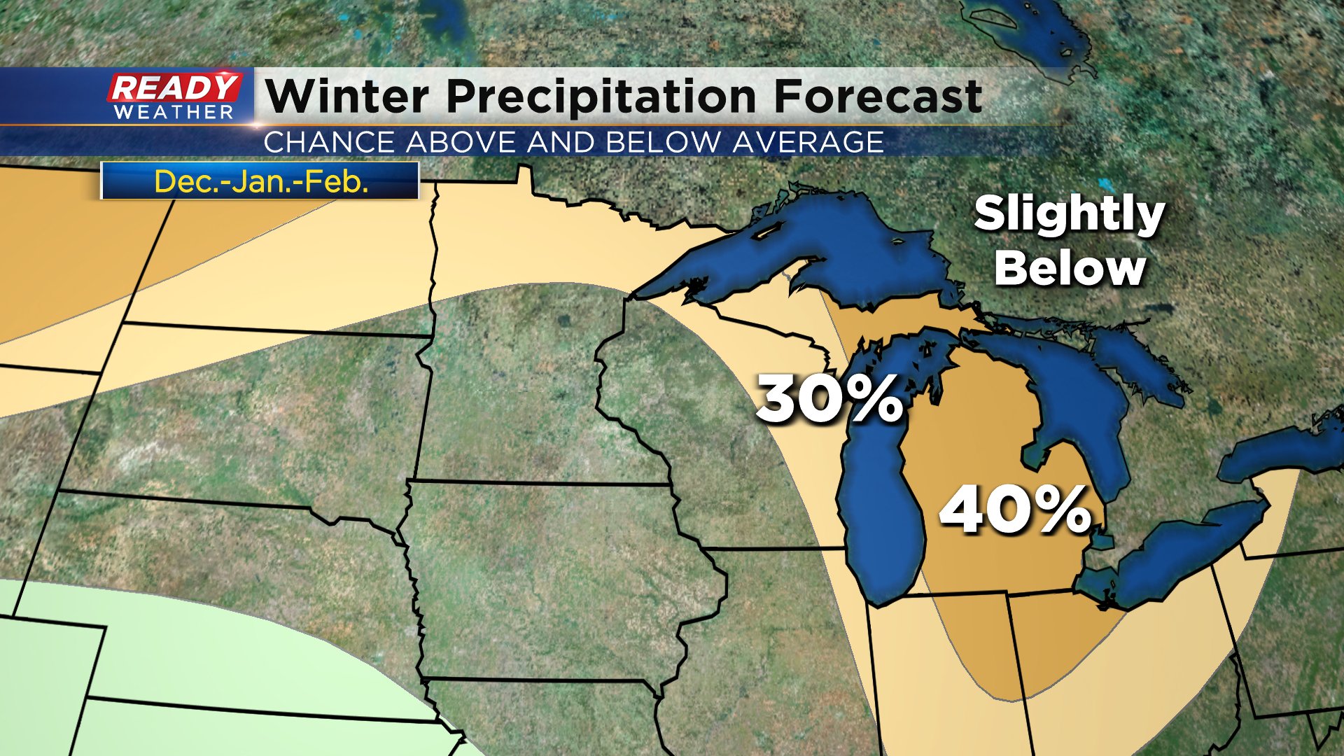 Official NOAA winter forecast released