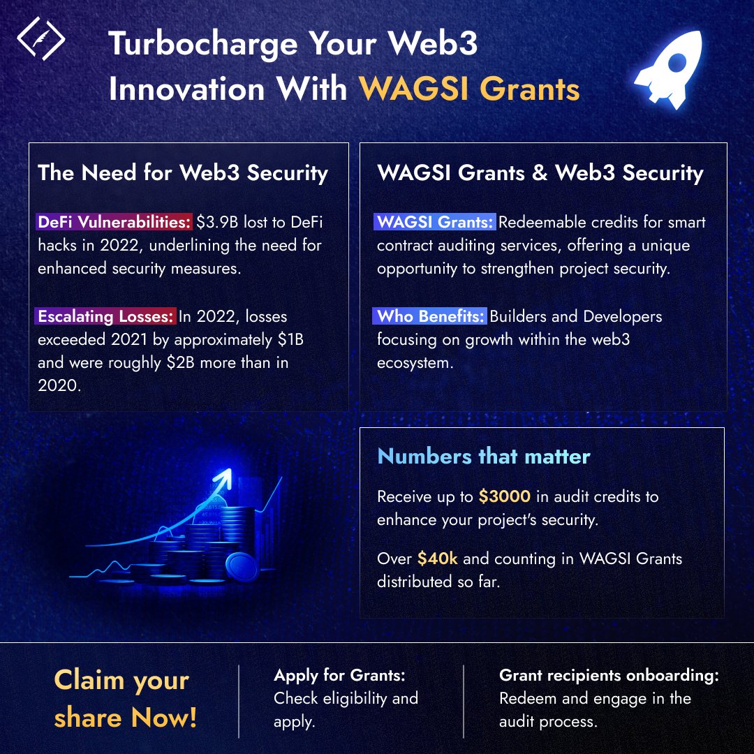 QuillAudits_AI's tweet photo. $3.9 Billion Lost in 2022, But There's Hope!

Staggering losses in the crypto world? QuillAudits has your back with WAGSI Grants! Get up to $3,000 audit credits to secure your #Web3 projects.

How to Get Started:

1️⃣ Check Eligibility
2️⃣ Click Apply
3️⃣ You're on your way to a safer Web3!

👇 Don't miss this golden opportunity to boost your project's security! Apply now: https://t.co/nr8YK2CTel