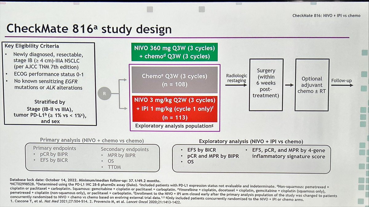 Can we spare CT in neadjuvant NSCLC? Exploratory analysis from