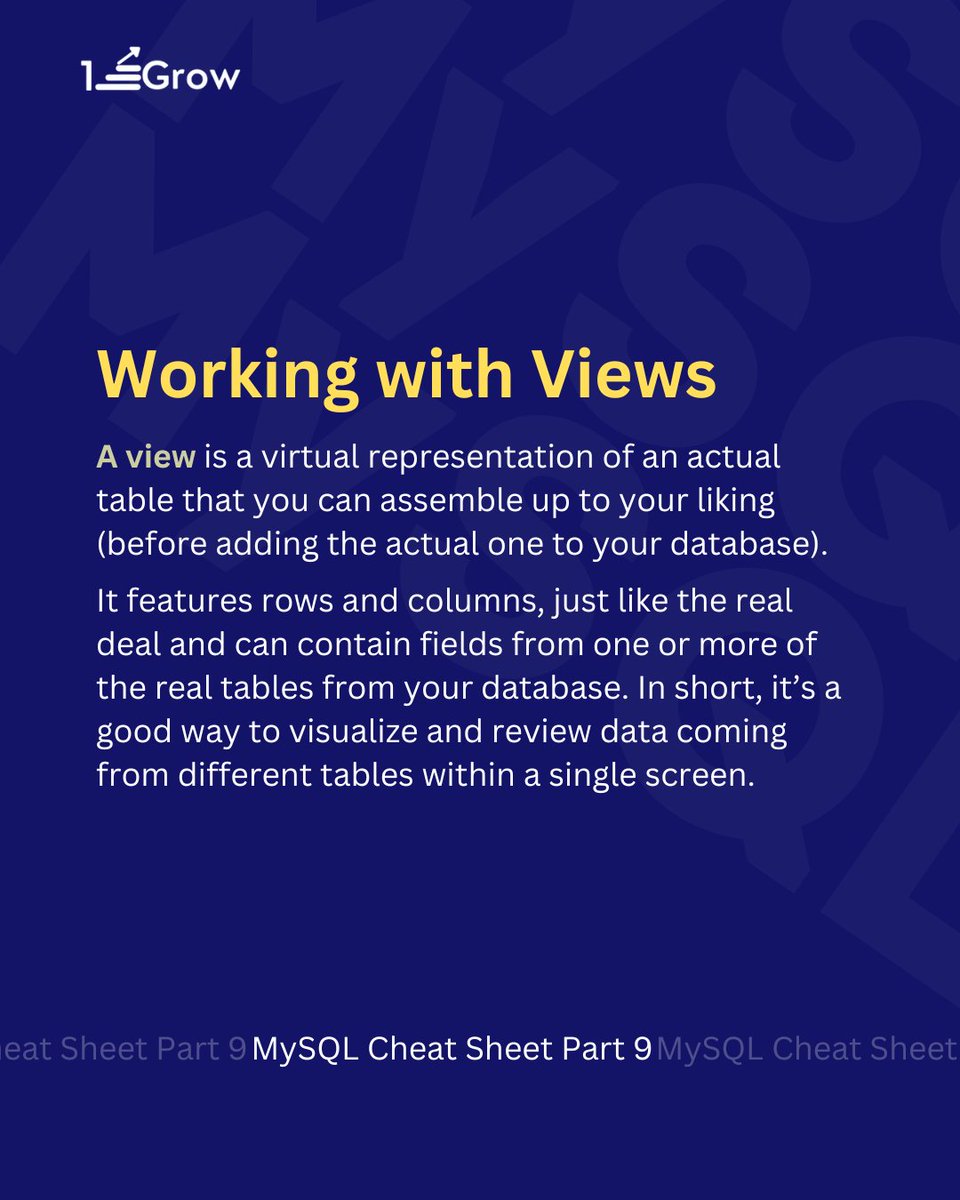 1stepGrow's tweet image. 📊 Master MySQL Views with Ease! 💡
Explore our MySQL Cheat Sheet:
👁 Create
🔄 Update
🏷 Rename
📋 List
🗑 Delete Views
Simplify your database game & boost SQL skills. Follow @1stepGrow for more! 💪
#DatabaseMastery #SQLViews #TechLearning #1stepGrowGuides