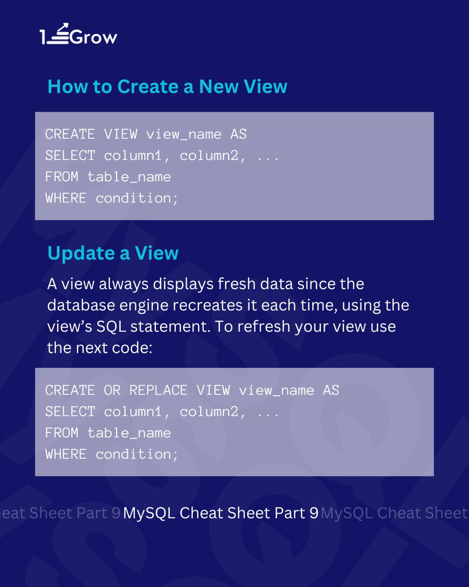 1stepGrow's tweet image. 📊 Master MySQL Views with Ease! 💡
Explore our MySQL Cheat Sheet:
👁 Create
🔄 Update
🏷 Rename
📋 List
🗑 Delete Views
Simplify your database game & boost SQL skills. Follow @1stepGrow for more! 💪
#DatabaseMastery #SQLViews #TechLearning #1stepGrowGuides