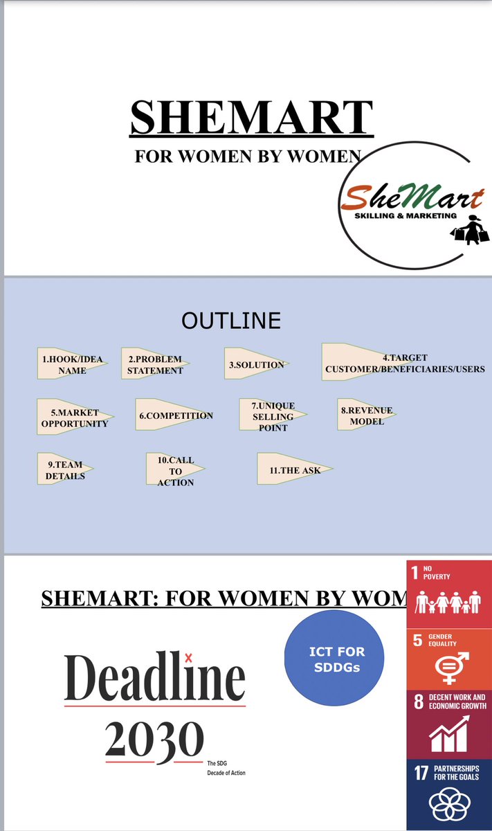 AydiaGenderTech's tweet photo. The 🏆team (Cohort 7) pitched “SHE MART” for women by women Digital marketing platform to realize SDGs 1,5,8 &17. They believe that without digitalization achieving these by 2023 in Uganda may be hard. Thx @akellobanker @usmissionuganda.
#DigEconomy @UNCDFdigital #STEMbootcamp https://t.co/dI75IURxLF
