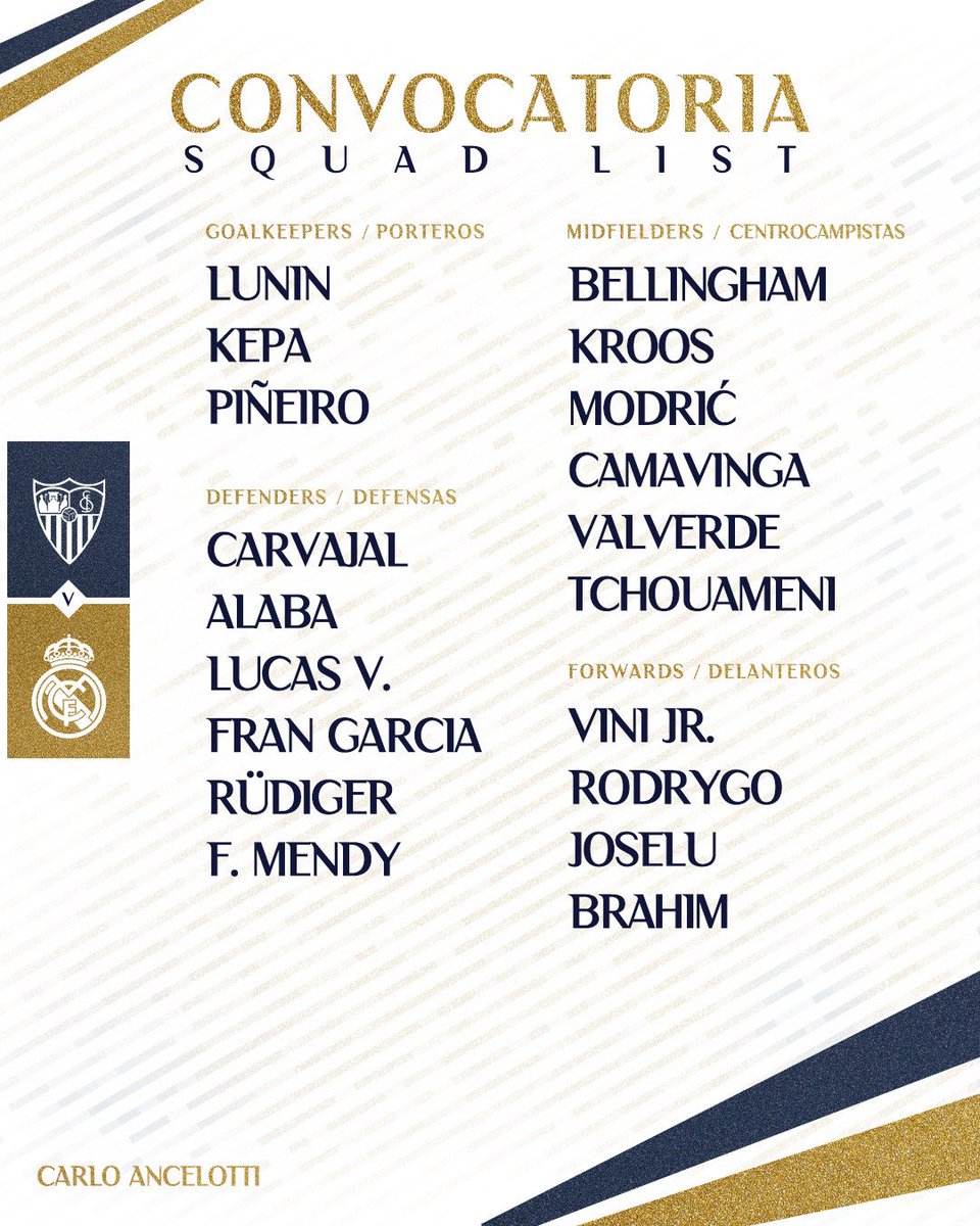 📋✅ Nos joueurs convoqués pour le match 🆚 <a href="/SevillaFC_ENG/">Sevilla FC</a> ! 
#SevillaFCRealMadrid