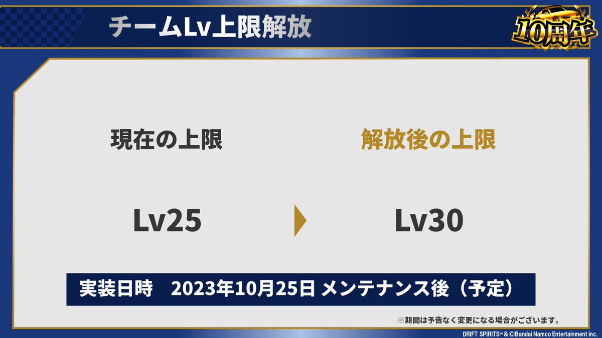 📢他にも、各種アップデート実施！ ＼ ・コイン交換所 登場中！ ・１０周年ガレージ 登場予定！ ・チームＬｖ上限解放予定！ ・  教則本スタック登場予定！ #ドリスピ10周年記念生配信 #ドリスピ