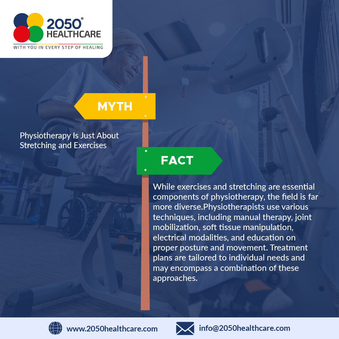 Demystifying Physiotherapy: Busting Myths and Revealing the Real Benefits 🔍💙

#2050Healthcare #WithYouInEveryStepOfHealing