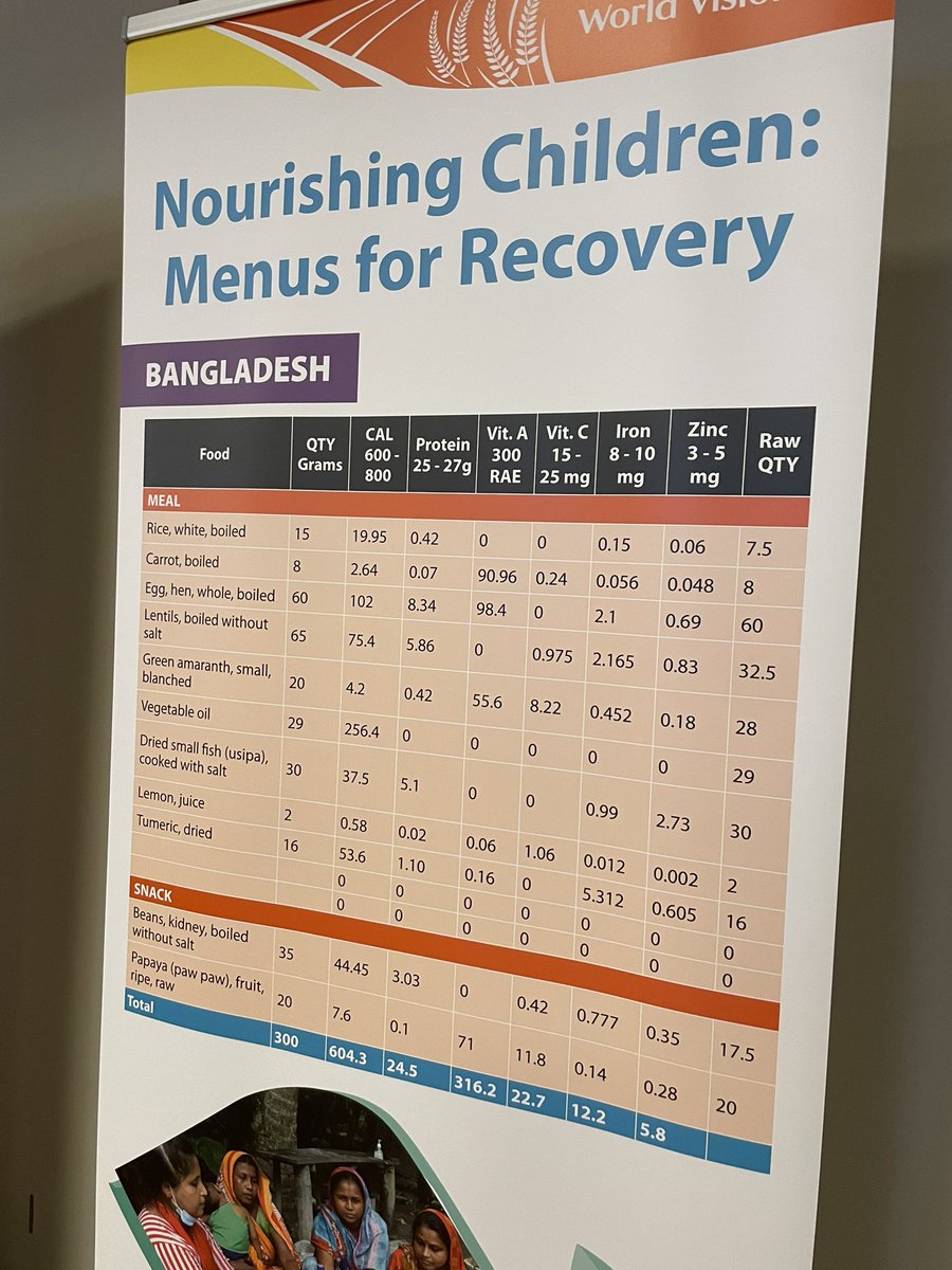 Micronutrient Forum tweet media
