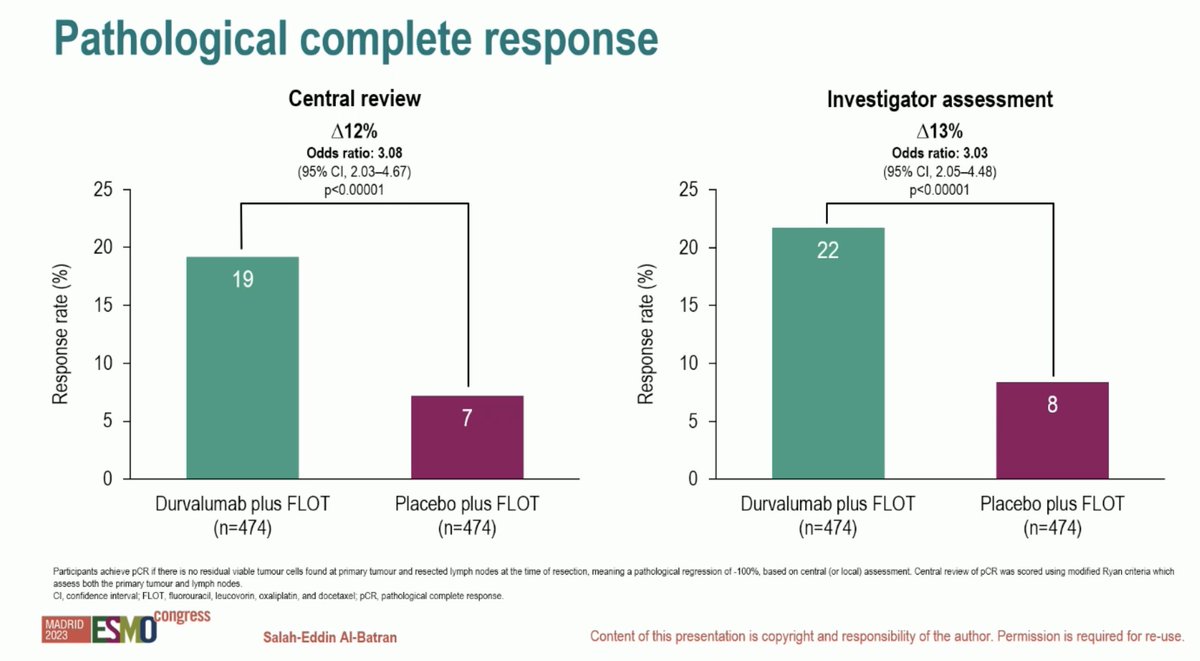 Yakup Ergün tweet media