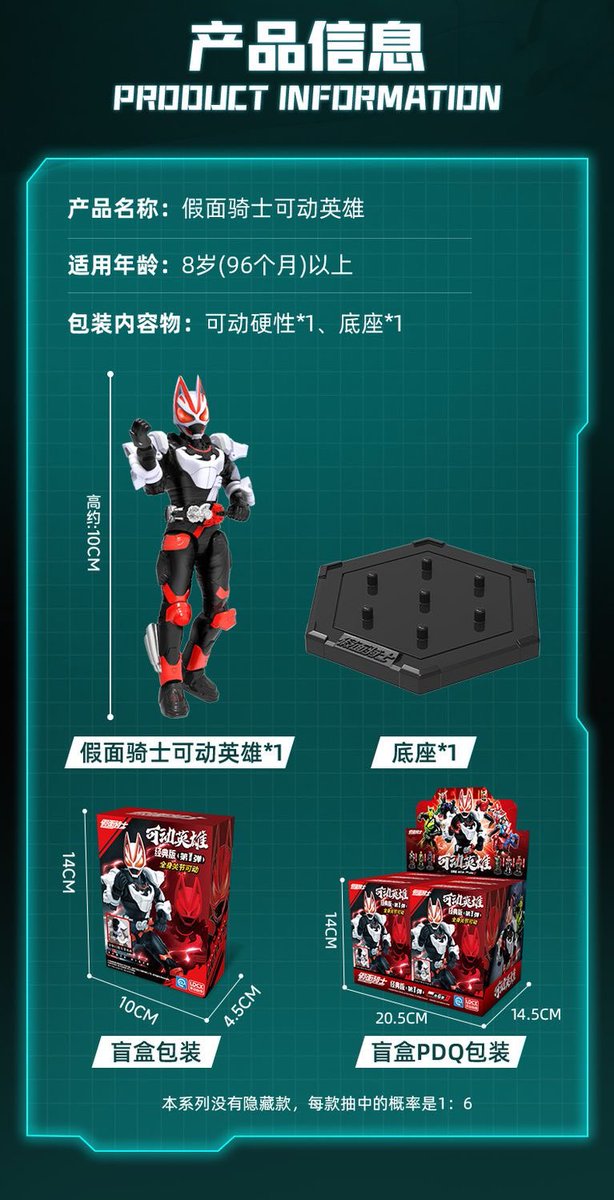 LDCX / リンドン 「仮面ライダー 可動英雄」