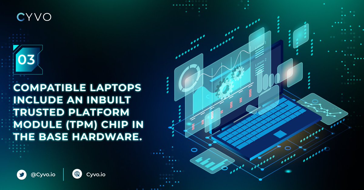 CYVOio's tweet photo. 4 facts about CYVO OS to explore
#AlwaysOnGuard

#CYVO #CybersecurityNews #CyberSecurity #CyberAttack #WEB3 https://t.co/Y9KbZuP3io