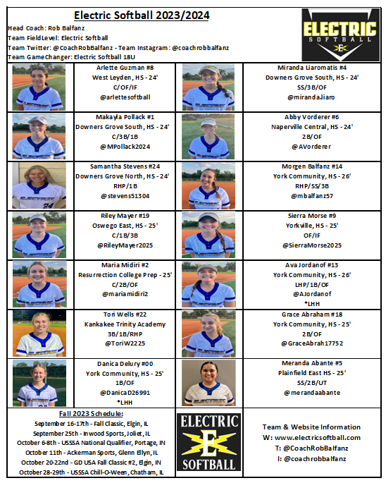 This weekend:  

<a href="/GameDayUSA/">Game Day USA</a> Fall Classic in Elgin, IL (Sat-Sun)
<a href="/stevens51304/">Samantha Stevens</a> <a href="/mirandaliaro/">miranda liaromatis</a> <a href="/arlettesoftball/">Arlette Guzman</a>
<a href="/AVorderer/">Abby Vorderer</a> <a href="/MPollack2024/">Makayla_Pollack2024</a> <a href="/GraceAbrah17752/">Grace Abraham</a>
<a href="/DanicaD26991/">Danica Delury</a> <a href="/RileyMayer2025/">Riley Mayer</a> <a href="/mariamidiri2/">Maria Midiri</a>
<a href="/ToriW2225/">Tori Wells</a> <a href="/SierraMorse2025/">Sierra Morse</a> <a href="/AJordanof/">Ava Jordanof</a>
<a href="/mbalfanz57/">Morgen Balfanz</a> <a href="/merandaabante/">Meranda Abante</a> 
#sowhatworkharder