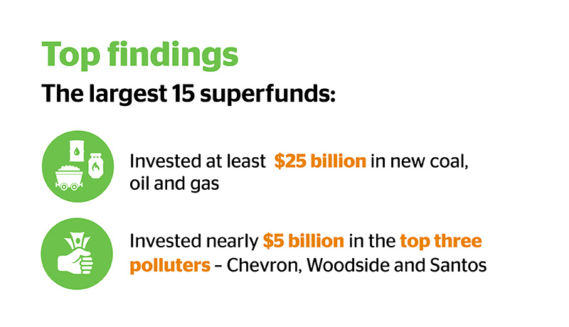 Dear Australian, thank you for funding climate change 🙏 via @AusConservation @audreyvanherwaarden acf.org.au/super-disclosu…