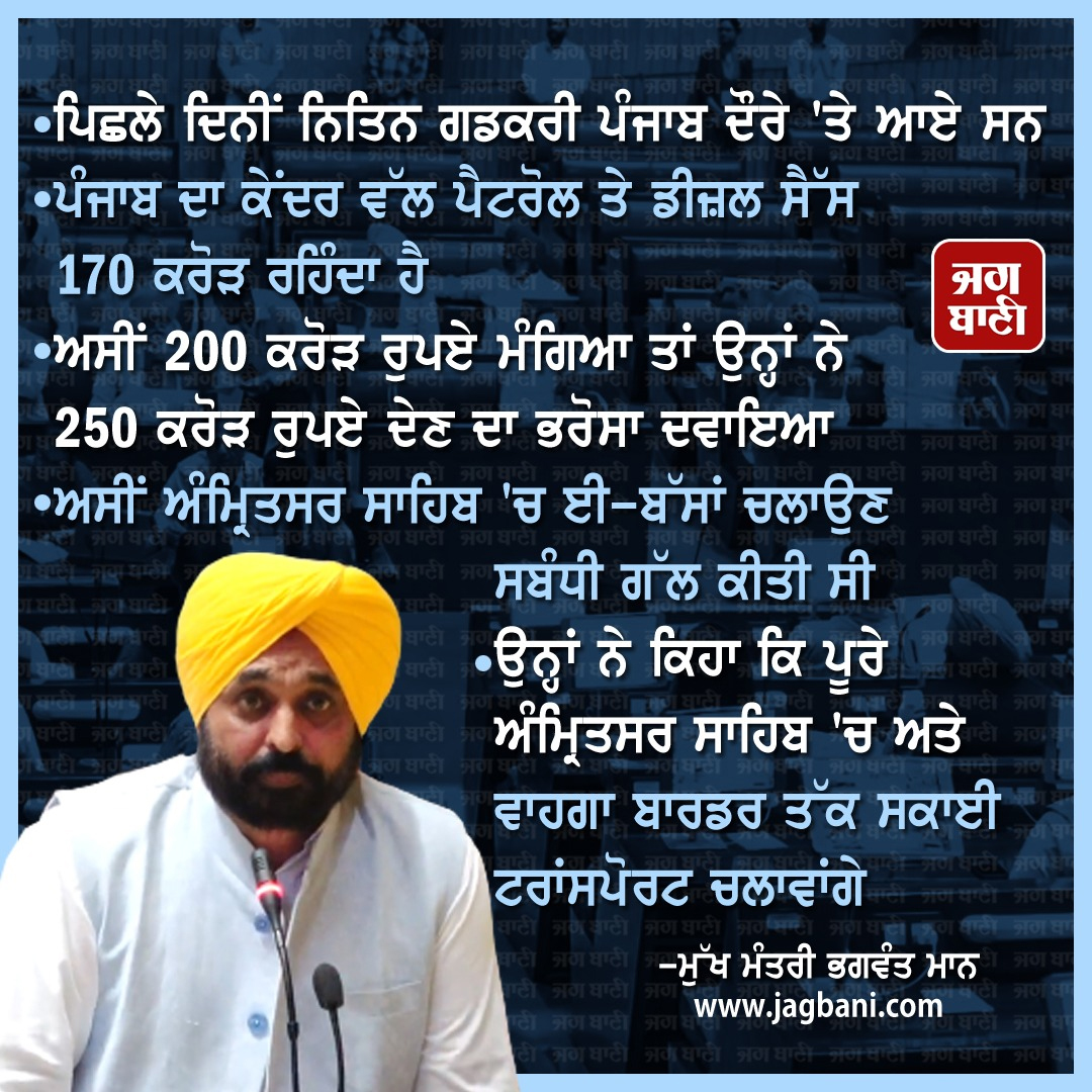 ਪਿਛਲੇ ਦਿਨੀਂ ਨਿਤਿਨ ਗਡਕਰੀ ਪੰਜਾਬ ਦੌਰੇ 'ਤੇ ਆਏ ਸਨ
#PunjabVidhanSabha #Statement #BhagwantMann #Chandigarh #Jagbani #VidhanSabha #GovernorBanwariLalPurohit #NitinGadkari