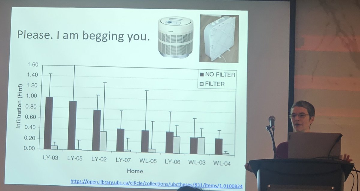 The total carbon emissions in 2023...😵😵‍💫 
So informative - a great talk by Dr. Henderson (BCCDC). <a href="/CanRespirResNet/">CRRN</a>
#CRRN2023 

&amp; 🚩🚩get an air filter. ‼️‼️