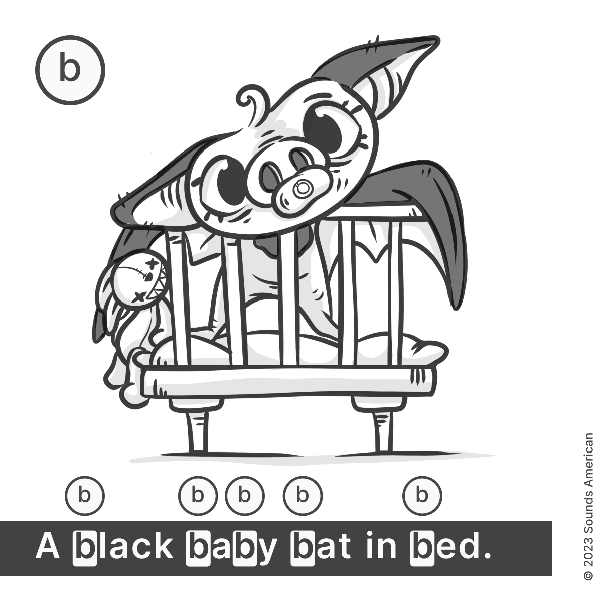 SoundsAmerican's tweet photo. Voiceless stops are aspirated at the beginning of a word. 💨 What about the voiced ones? Are they aspirated, slightly aspirated, or unaspirated? 🤔 Listen to our mnemonic phrase and tell us what you think: A black baby bat in bed. 🎧 https://t.co/olUNA4m6yx

#MnemonicPhrase https://t.co/ZXsbYms78X