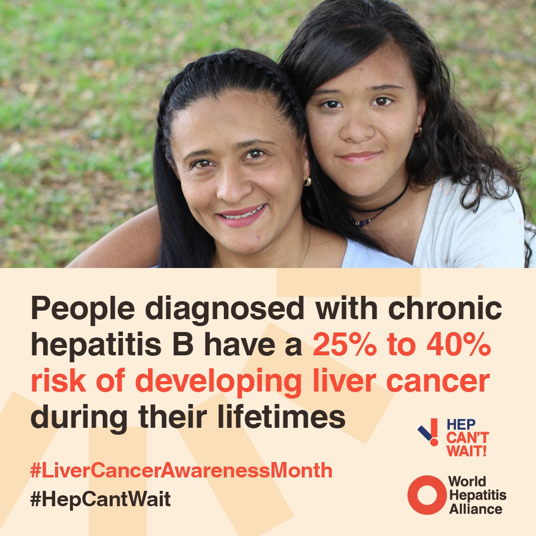 🔍Chronic #hepatitis B is responsible for at least 54% of all #liver cancers, making it the third most common cause of cancer-related deaths worldwide. 🌎

Eliminating viral #hepatitis could potentially save 800,000 of lives each year.

Learn more this #LiverCancerAwarenessMonth!