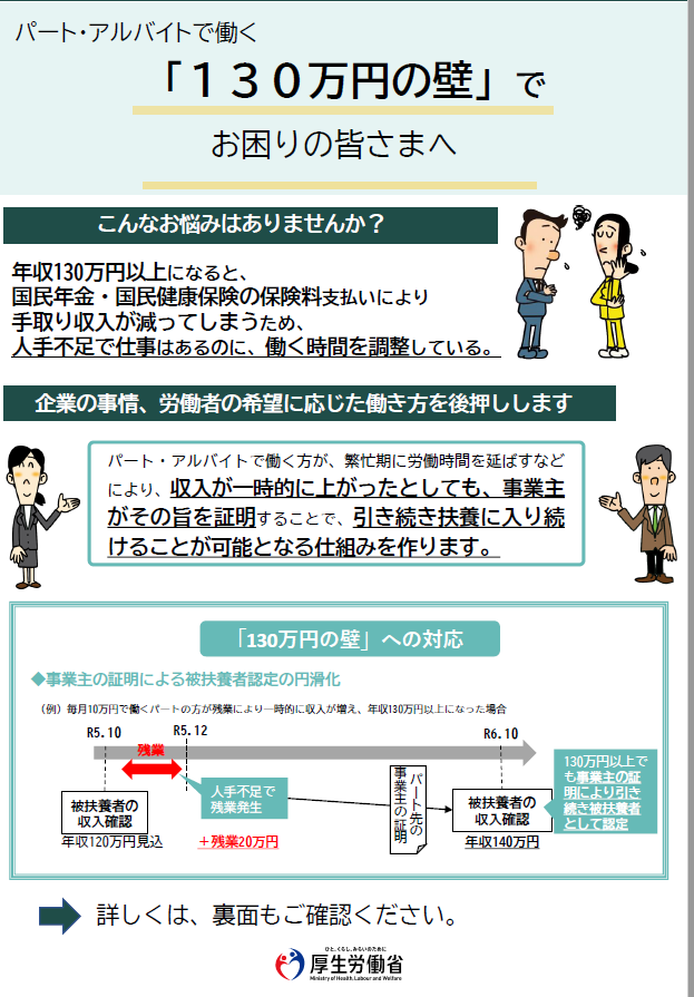 年収130万円の壁に関して、一時的な収入増である旨の事業主証明の