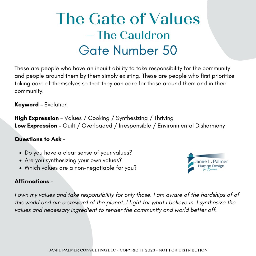 jamielpalmer_'s tweet image. Gate 50 The Gate of Values

It is here in gate 50 we have the root of all awareness. Like it’s programing partner the 6 where the root of all emotional waves come from. In gate 50 we have all 6 awareness streams are rooted here. 
#humandesign #humandesignsystem #humandesigncoach