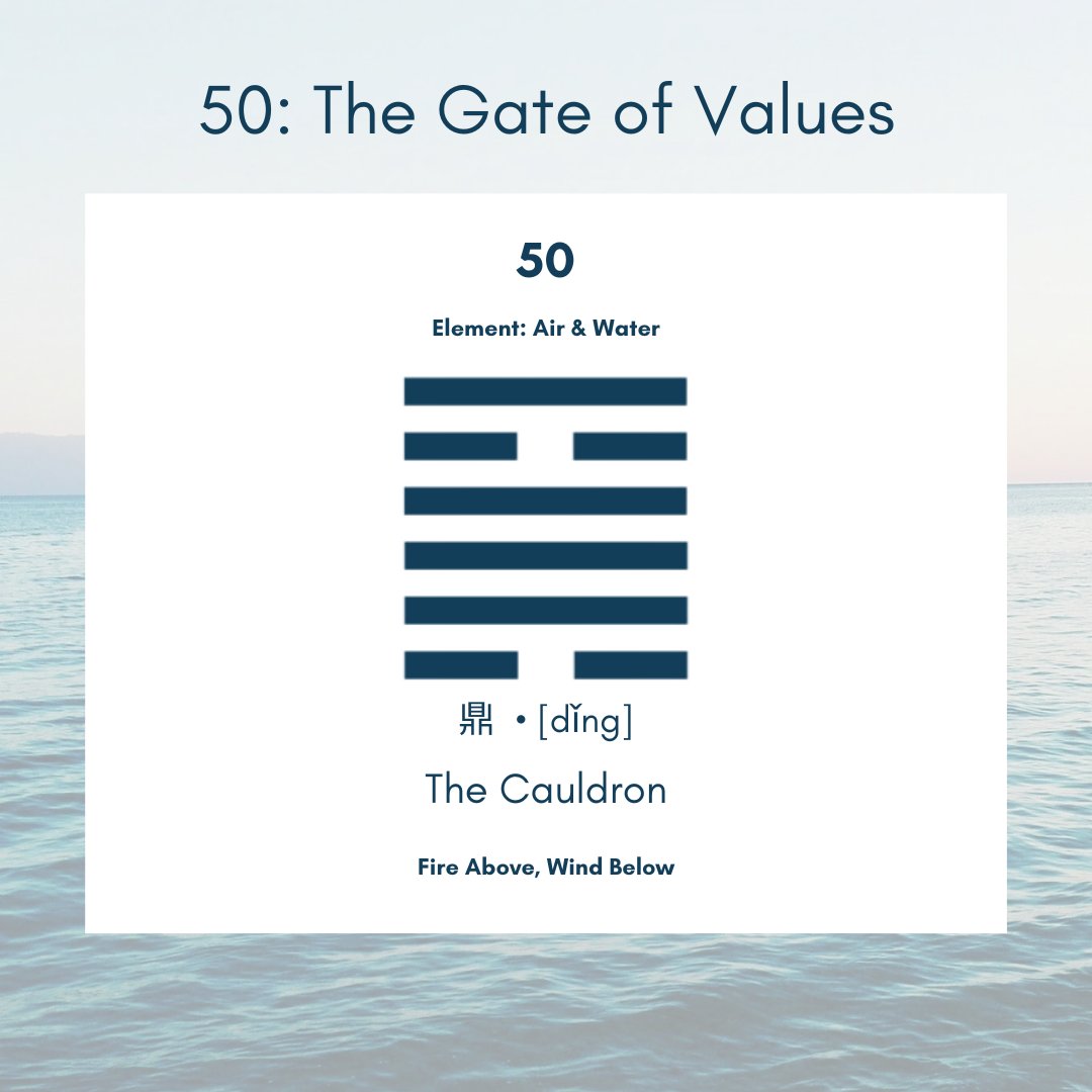 jamielpalmer_'s tweet image. Gate 50 The Gate of Values

It is here in gate 50 we have the root of all awareness. Like it’s programing partner the 6 where the root of all emotional waves come from. In gate 50 we have all 6 awareness streams are rooted here. 
#humandesign #humandesignsystem #humandesigncoach