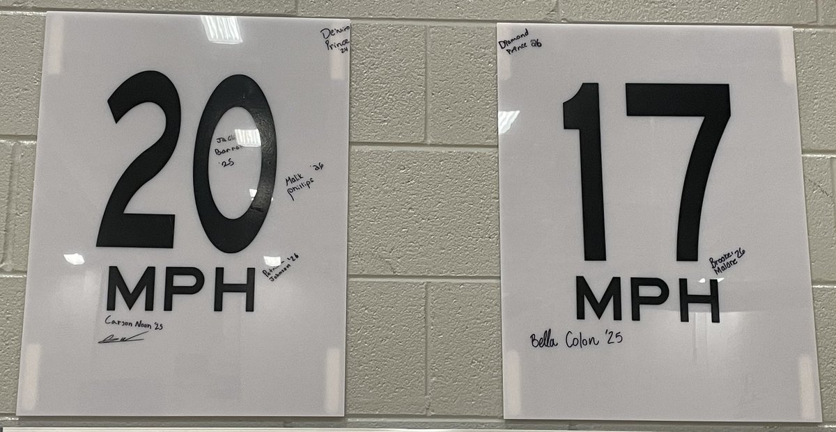 Boys that hit 20 mph and girls at 17 mph will get to sign their names on their respective boards 💨

These are posted permanently in the gym for all to see and will continue to emphasize speed here at Troy High! Set yourself apart! Go Colts 💪 

<a href="/Troy__Athletics/">Troy Athletics</a> <a href="/troy_colts/">Troy Colts</a>