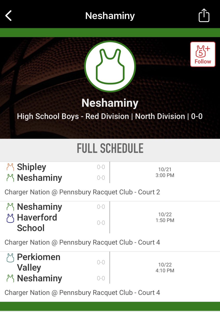 Neshaminyhoops's tweet photo. Excited to participate in the @RareFootageNews Classic this weekend @ Charger Nation

Sat 3:00 vs Shipley
Sun 1:50 vs Haverford School
Sun 4:10 vs Perkiomen Valley

Featured players:
@emeercoombs_ @Ntown32 @guyhort14 https://t.co/J2st7wIOhN