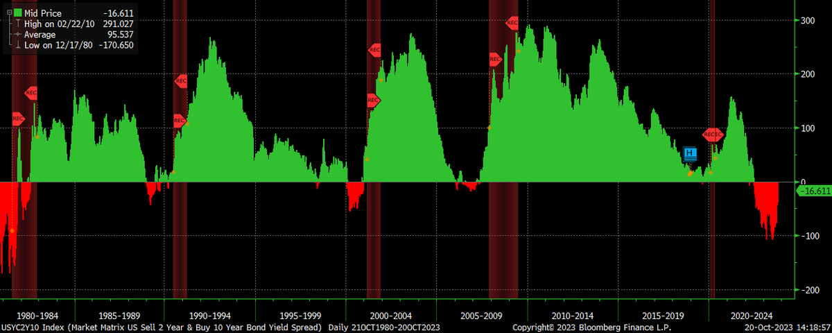 Crossbridge Capital tweet media