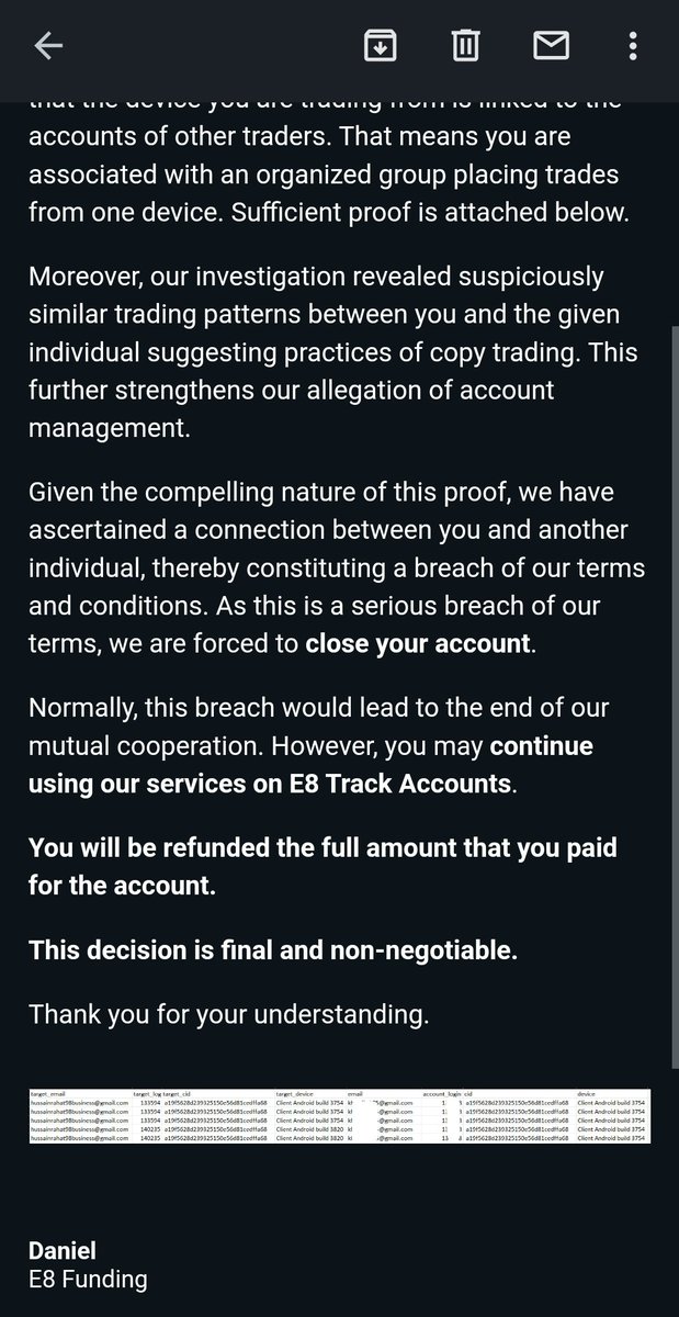 Passed phase 1 and phase 2 with 2 trades on @e8funding then I receive this email about me 'placing trades as a group' and 'copy trading' just before receiving the funded account when I clearly dont. Regardless, instead of banning me as its a bannable offence like they mentioned,
