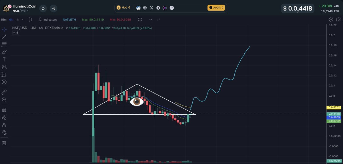 Giba | Kingdom X100 tweet media