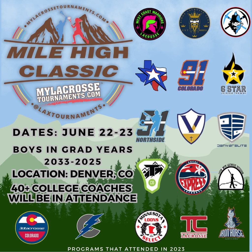 🚨Teams that attended in 2023, will you be attending in 2024??
Mile High Classic
Dates: June 22-23, 2024
Location: Denver, CO
Who: Boys in Grad Years 2033-2025
Cost: $3,000 (2025-2027) &amp; $1,850 (2028-2033)

Interested:📧 Matt Bocklet - Matt@Team91lacrosse.com