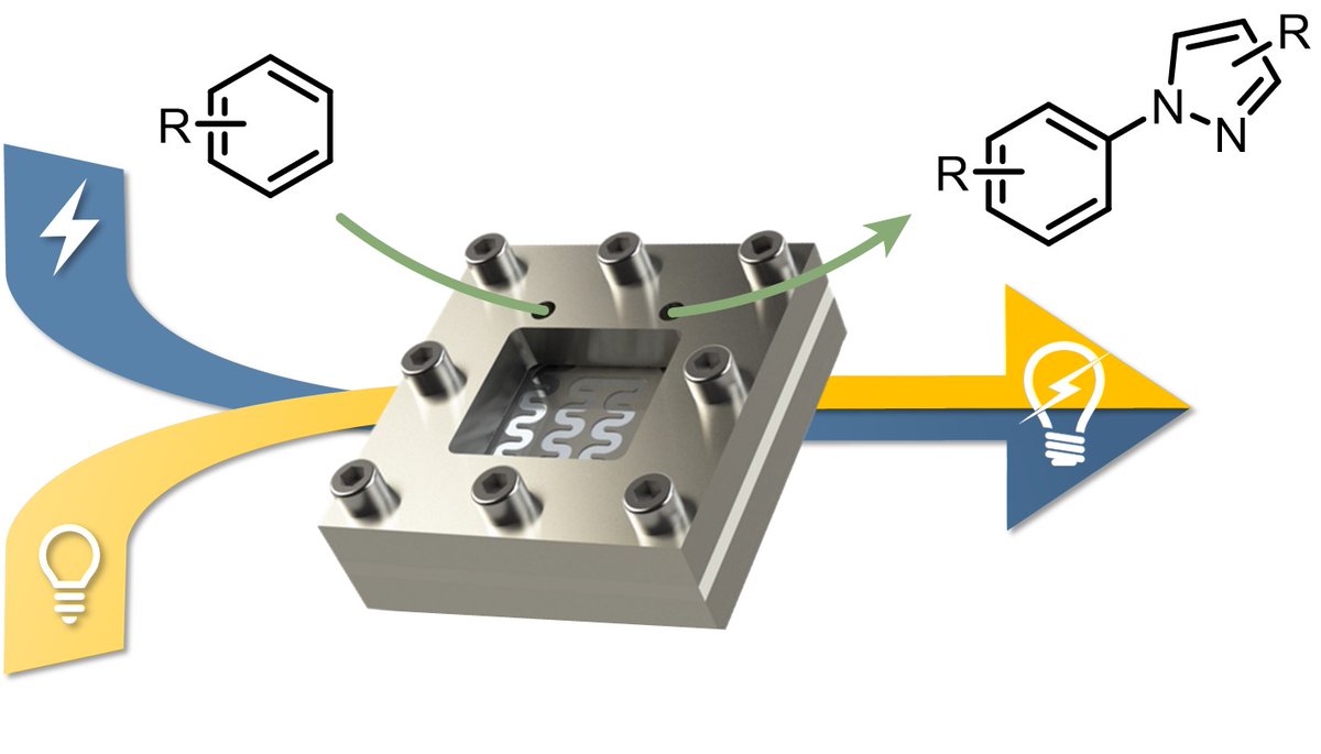 So here it is: our #electrophotocatalysis flow reactor. It achieved a tenfold increase in productivity and a 300-fold rise in space-timeyield for N-arylation of pyrazoles! Peer reviewed version coming very soon...

chemrxiv.org/engage/chemrxi…