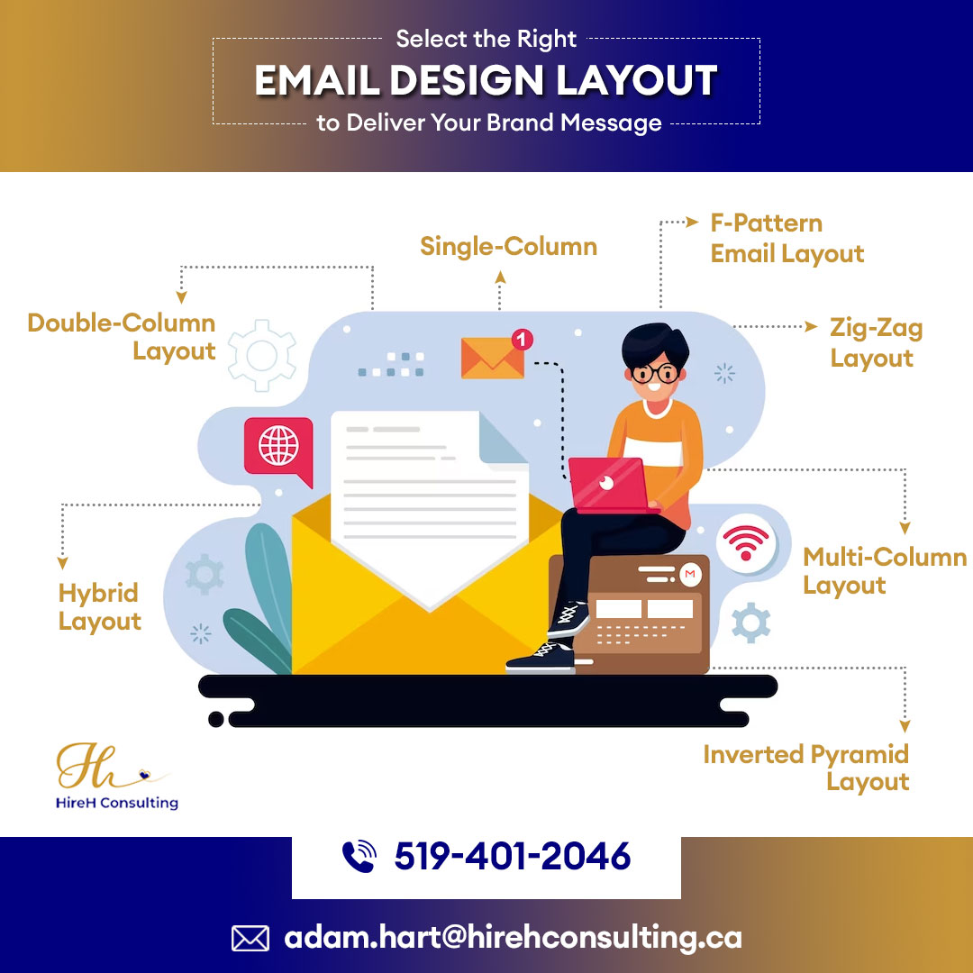 Need to send personalized emails to boost sales and conversion? Our designers at HireH Consulting can help design the right email layout for your business needs.

#emaildesign #emaillayout #boostsales #conversion