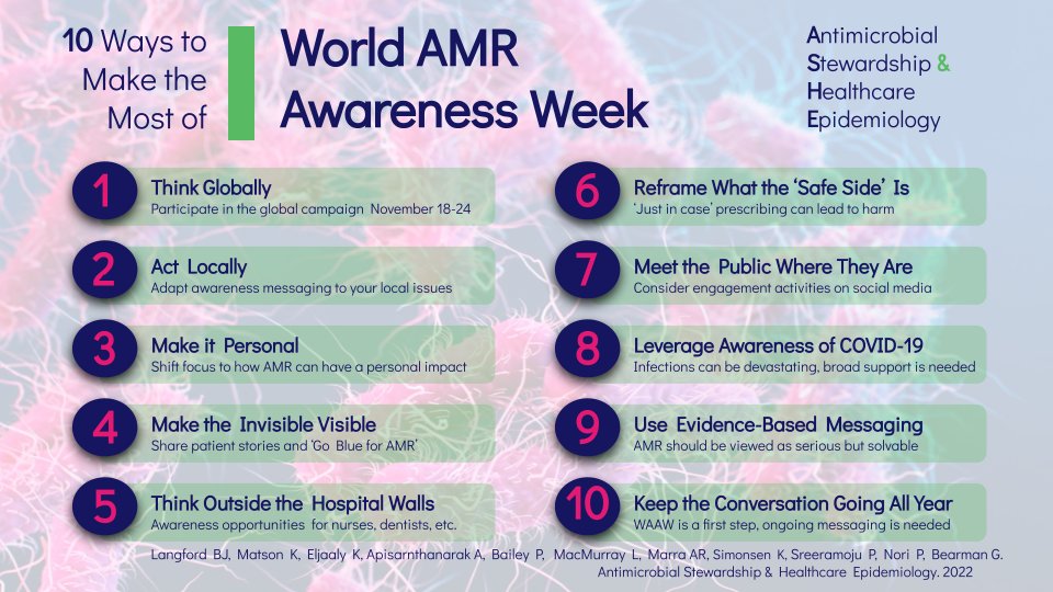 Brad Langford on X: World #AMR Awareness Week is one month away