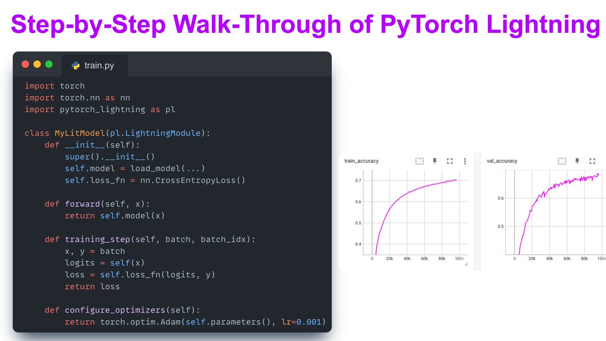 Master Image Classification on the CIFAR-10 dataset using PyTorch Lightning!

Dive into our step-by-step guide and leverage callbacks & loggers to keep an eye on model performance. 🚀 lightning.ai/pages/communit…

#PyTorchLightning #ImageClassification #AI