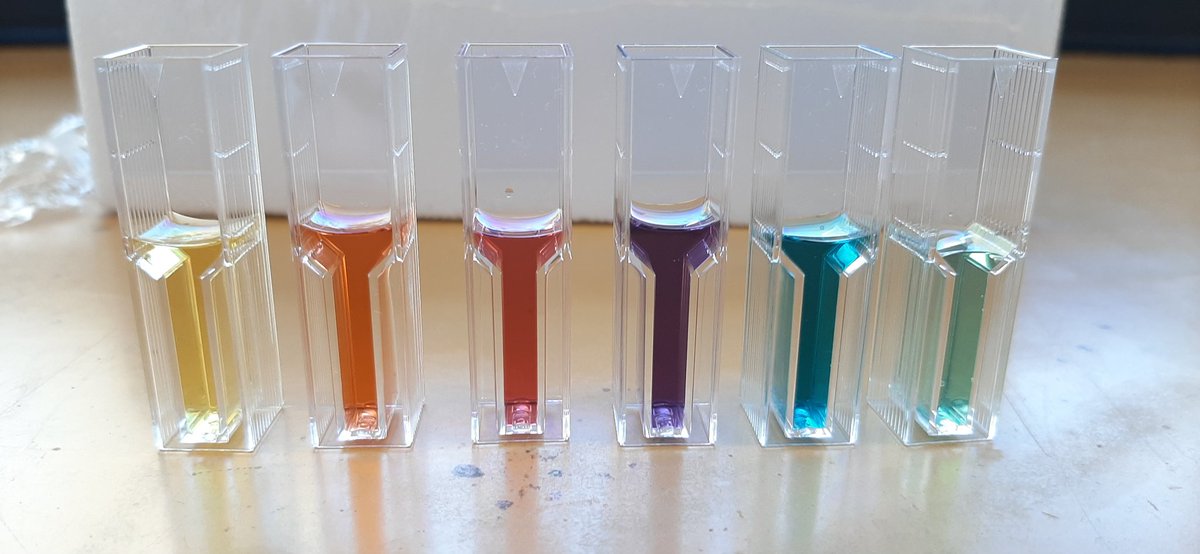 Inorganic Photoactive Materials tweet media