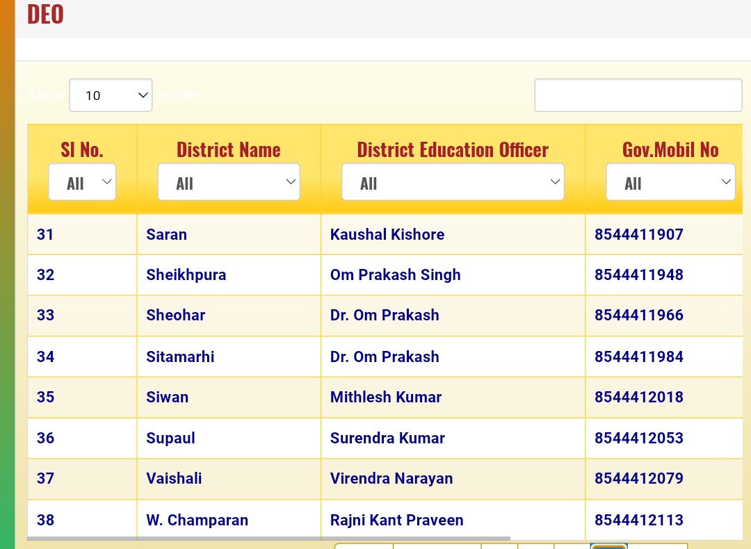 STET_QUALIFIED's tweet image. #बिहार अध्यापक नियुक्ति , 2023 के लिए जिलों में काउंसलिंग के समय प्रमाण पत्रों अथवा OTP के संबंध में उत्पन्न कठिनाई का समाधान संबंधित जिला के जिला शिक्षा पदाधिकारी के द्वारा किया जायेगा।#शिक्षा विभाग के Website पर उनका सरकारी Mobile No. उपलब्ध हैं। #DEOs