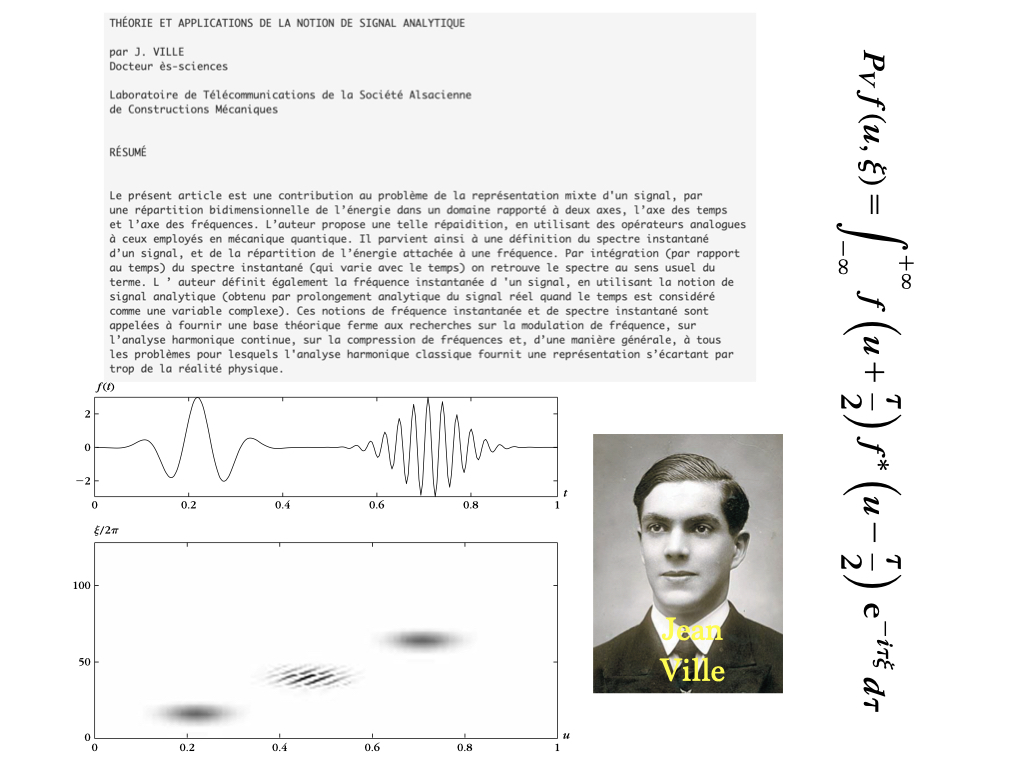 Oldies but goldies: J. Ville, Theorie et Applications de la Notion de Signal Analytique, 1948. Introduces the Wigner-Ville distribution which mimics a probability distribution on the space-frequency plane. en.wikipedia.org/wiki/Wigner_di…
