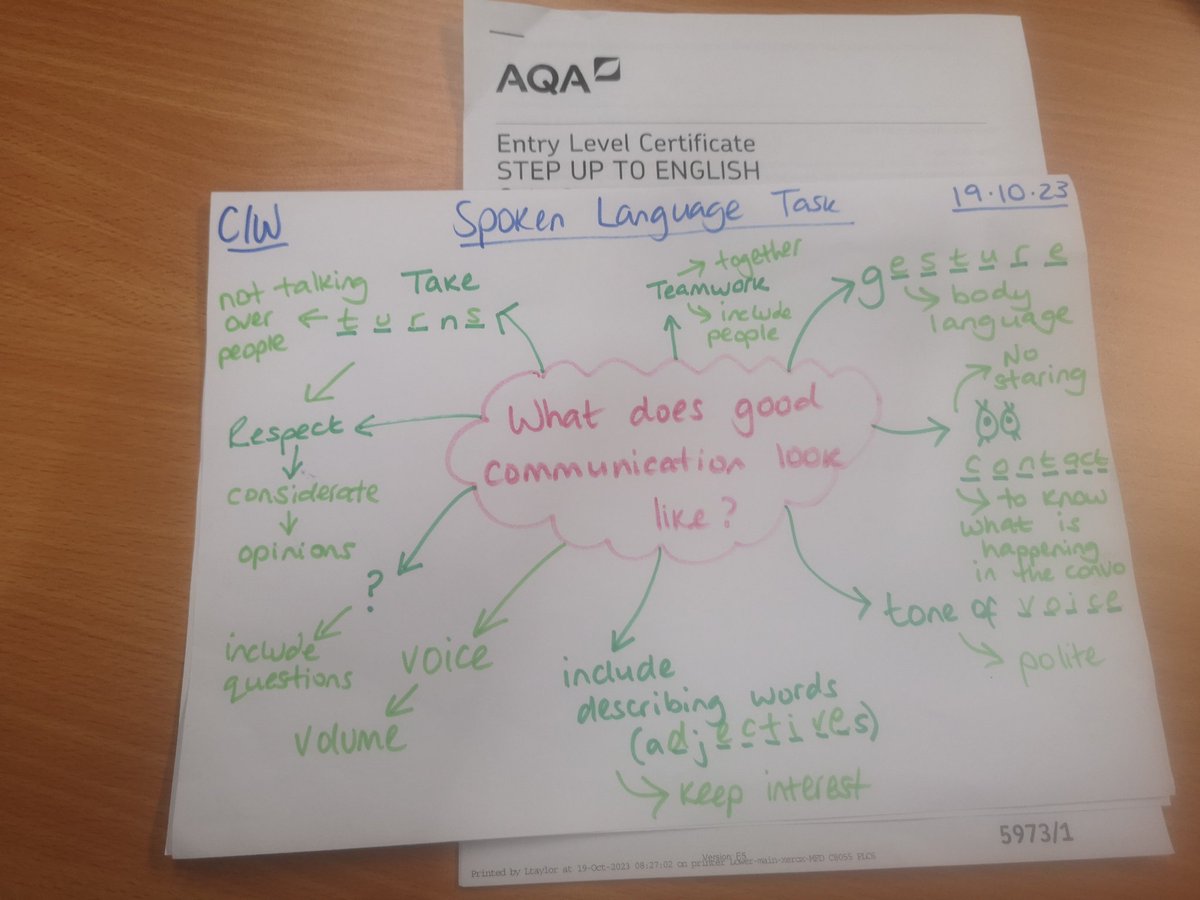 With yesterday's plans in place, Year 10 and Year 11 have successfully completed their spoken tasks. So proud of you #entrylevel #superstudents #communication