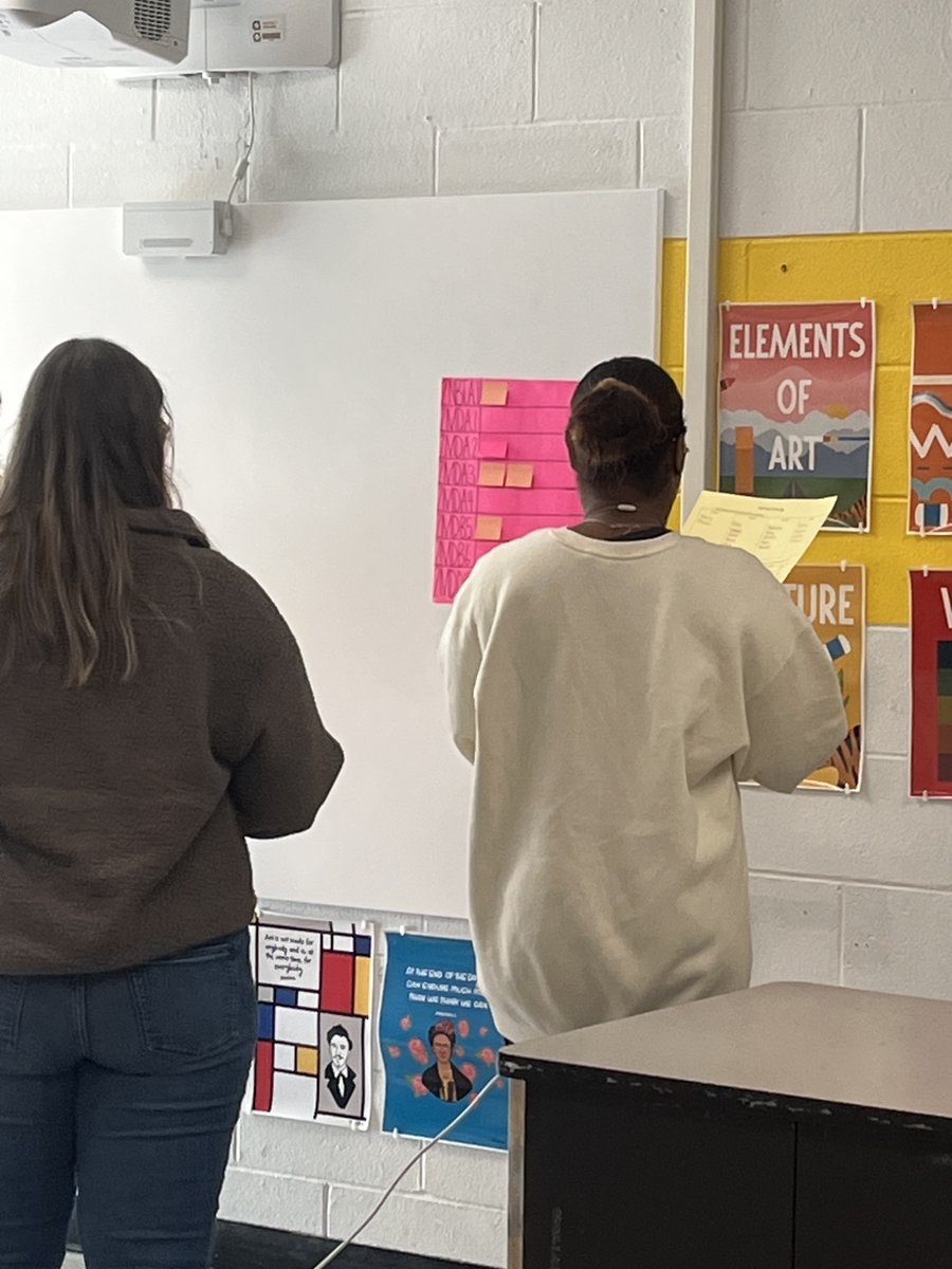 Data dig is underway! Loved the discussion around instructional strategies, standards, important vocabulary and ways to help students be successful. #falconmathteam <a href="/gmsdTLA/">Teaching Learning & Assessment</a> <a href="/TLAinstructsup/">Jennifer Ledford</a>