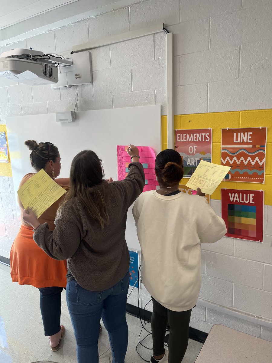 GMSDmathcoach's tweet photo. Data dig is underway! Loved the discussion around instructional strategies, standards, important vocabulary and ways to help students be successful. #falconmathteam @gmsdTLA @TLAinstructsup https://t.co/3qW0qOFWiD