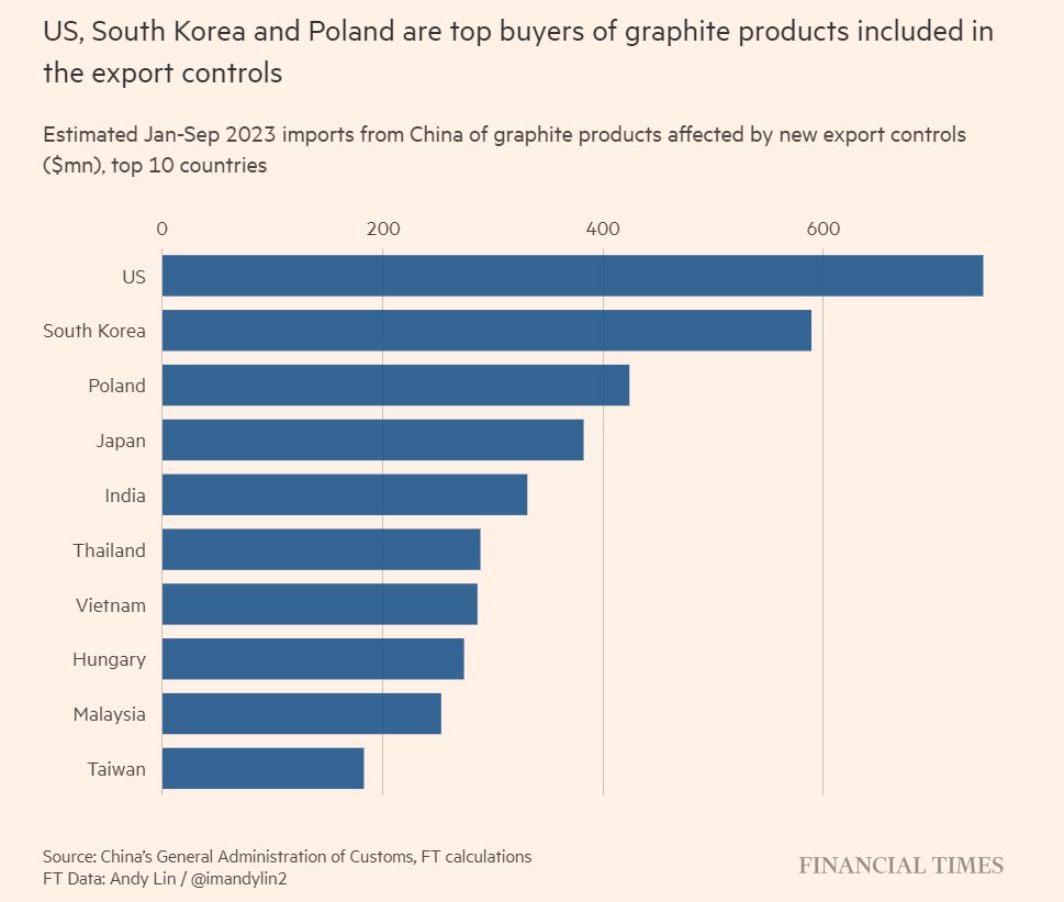 Francesco Sassi tweet media