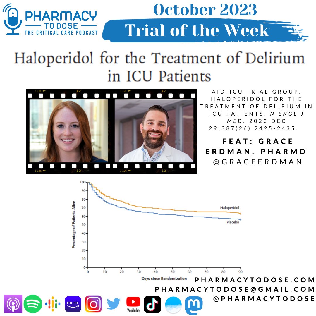 Pharmacy To Dose: The Critical Care Podcast tweet media