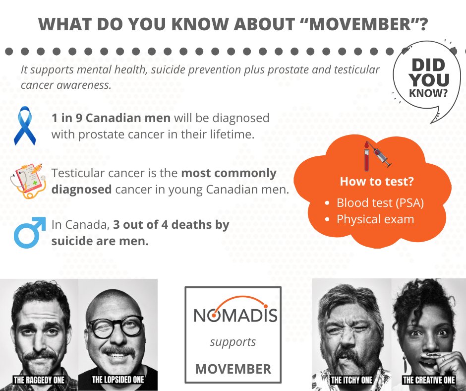 Nomadis supports Movember. Get ready to grow your MO!
Download the app here: ca.movember.com/get-the-movemb…
#Movember #Menshealth #Nomadis #Support