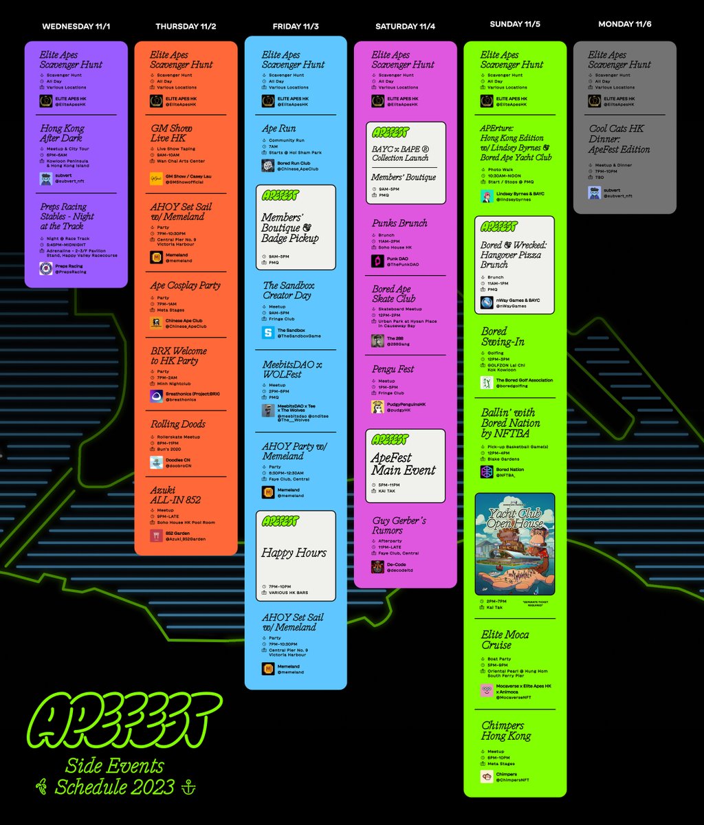 BoredApeYC's tweet image. Apes together strong. Apes even stronger with friends.

Check out the official #ApeFestHK Side Event schedule with parties, photowalks, skateboarding, basketball, and more to keep the vibes going all week.